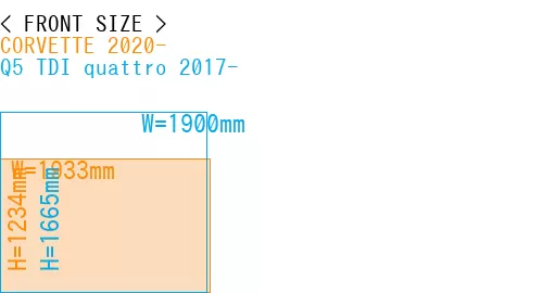 #CORVETTE 2020- + Q5 TDI quattro 2017-